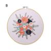 Pattern Wall Decor Handmade Needle Thread Suit Embroidery Kit Cross Stitch Kit Set DIY Crafts