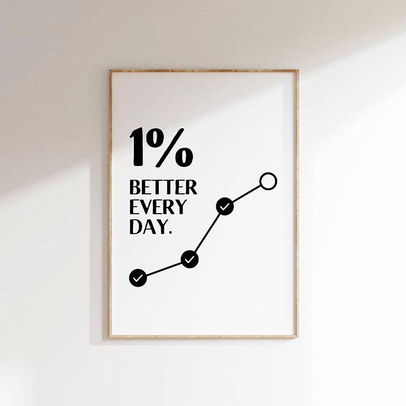 1pc Inspirational Quote Poster Wall Art Motivational Message Unique Gift Idea Poster Minimalistic Home Office Decor
