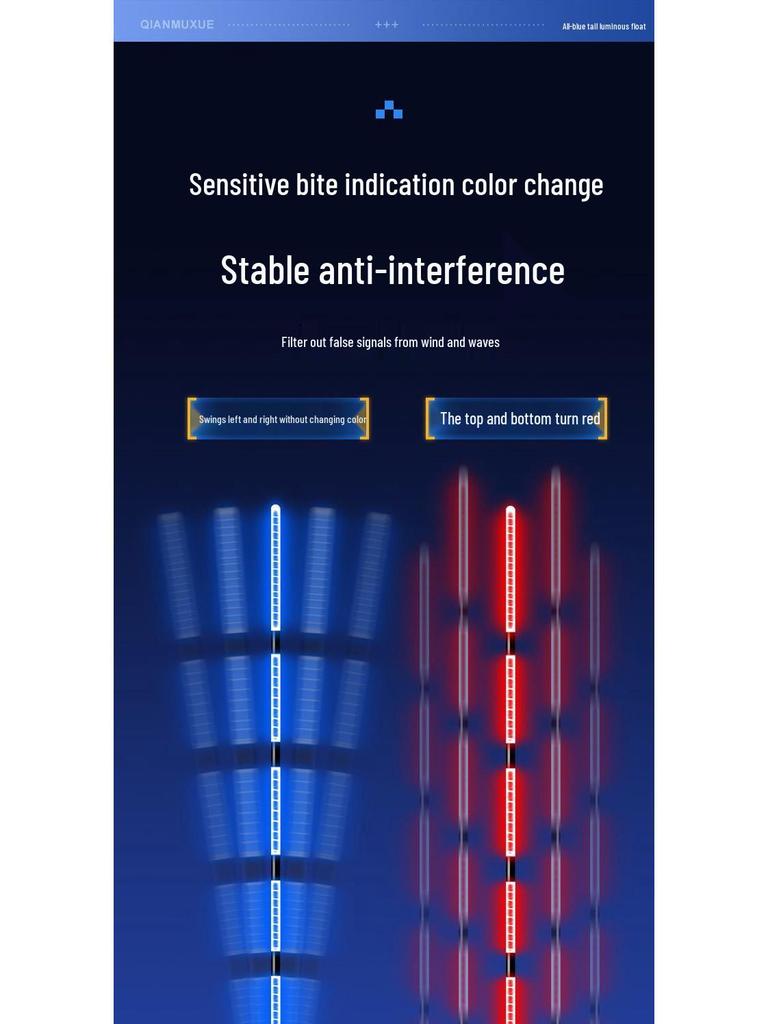 Dual-Use High Brightness Blue Luminous Float for Day and Night Fishing - High Sensitivity for Crucian Carp and Carp