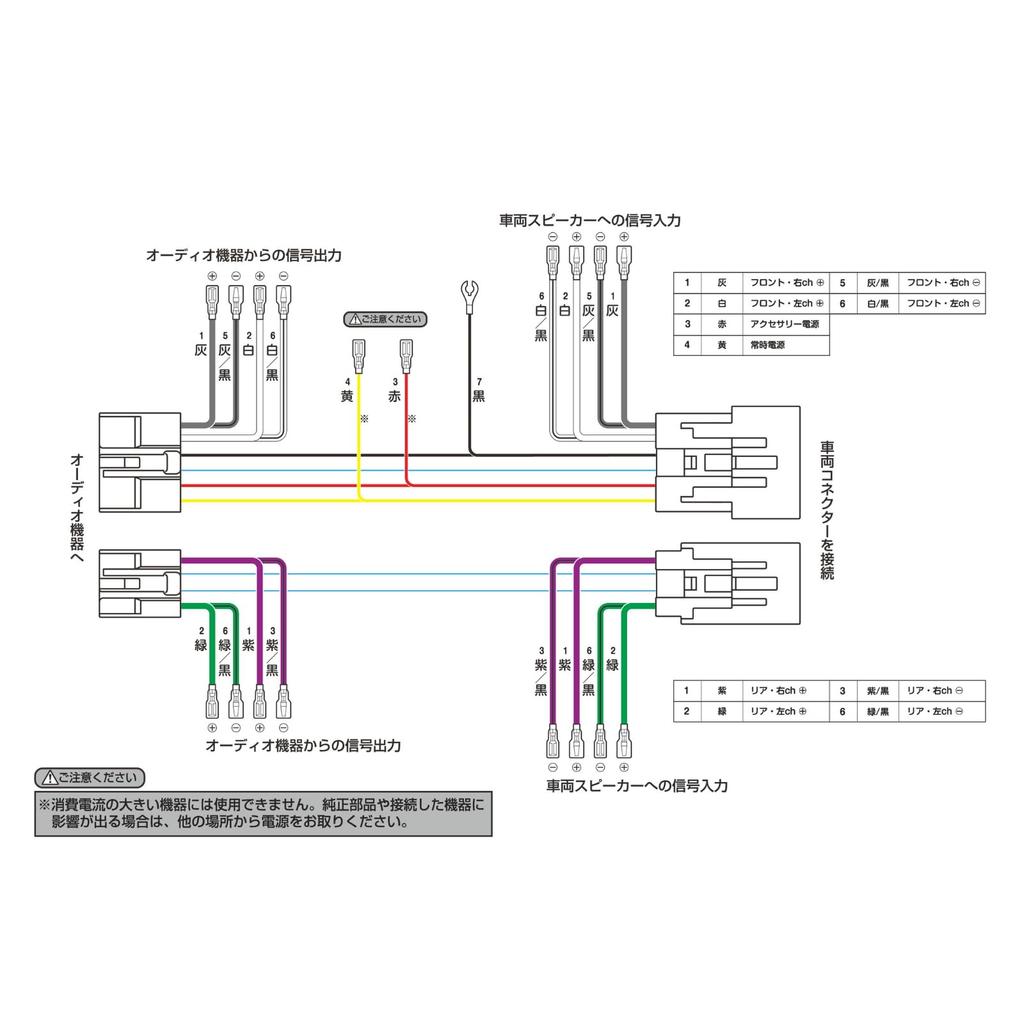 Pioneer Lautsprecher Line Ein- und Ausgangskabel RD-Y301EL für Toyota 10P/6P Auto