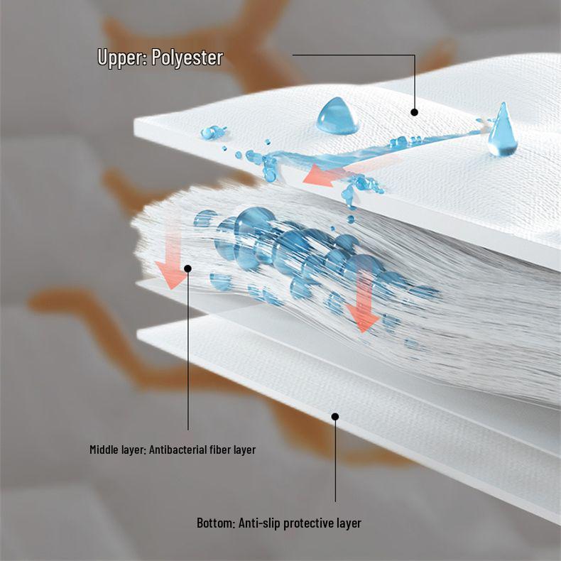 Verdicktes Kissenbezug-Set aus reiner Baumwolle: Schmutzabweisender, Milbenabweisender, Schweißabweisender Kissenbezug und Handtuch.