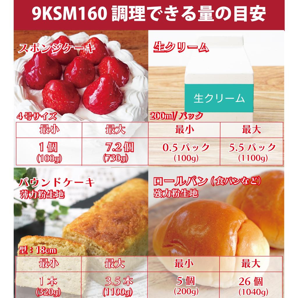 Regular Import Kitchen Aid Stand Mixer Food Injection Cover Black [Domestic Product] KSM160, Grinder, Included,