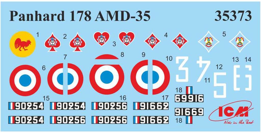 ICM 1/35 French Panhard AMD-35 178 Armored Car Plastic Model