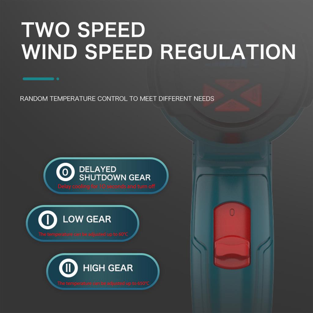 220V EU LCD Display Heat Gun Thermoregulator Hot Air Gun for Shrink Wrapping Soldering Station Construction Dryer Plastic Welder