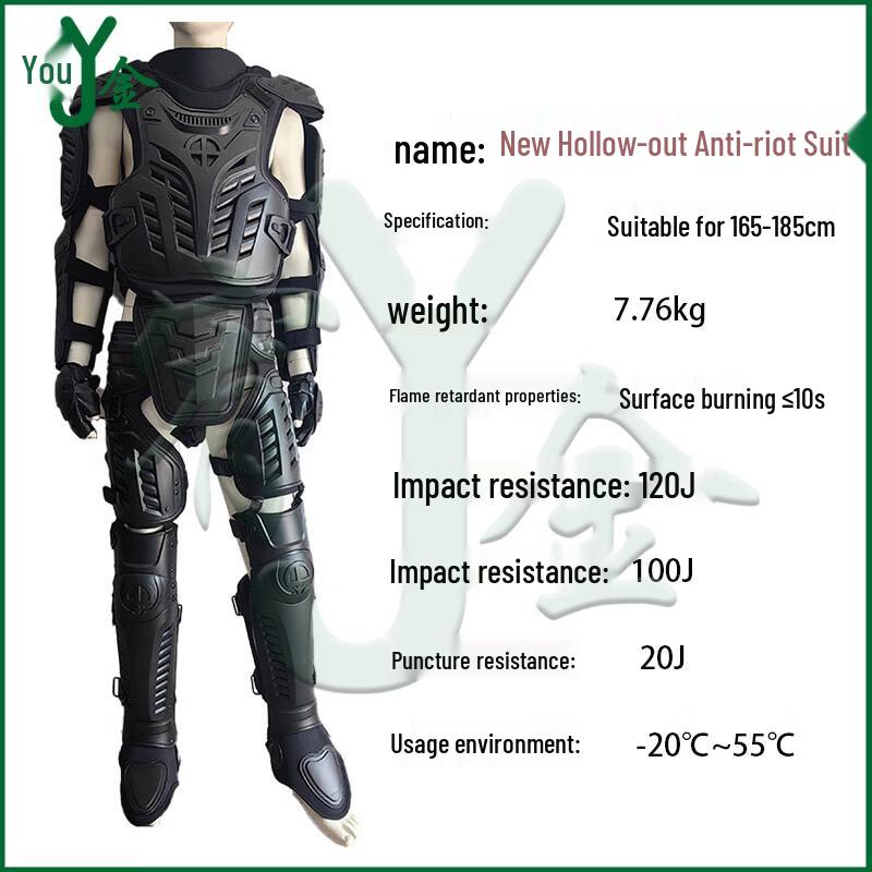 Защитный комплект Youjin Riot