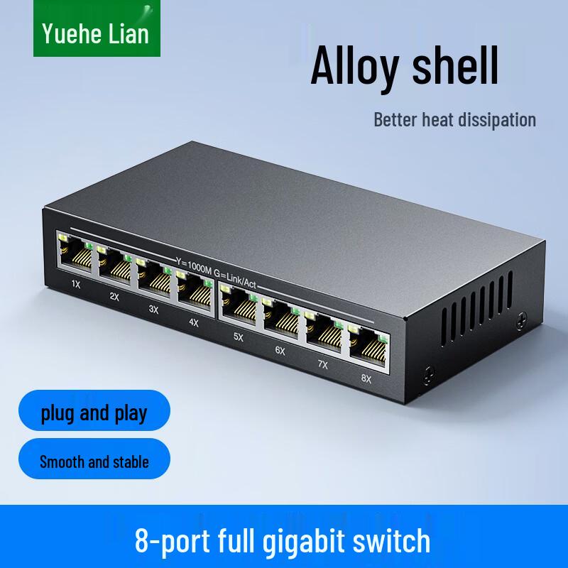 Comutator de rețea Ethernet Yuhui Lian