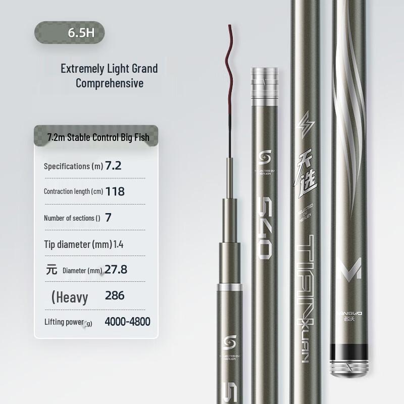 iosn Ultralight Carbon Fiber Fishing Rod