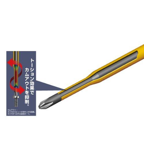 ANEX Slim Insulated Screwdriver, 1000V Compatible, +2 X 150 No. 7900 (Bulk Purchase of 6)