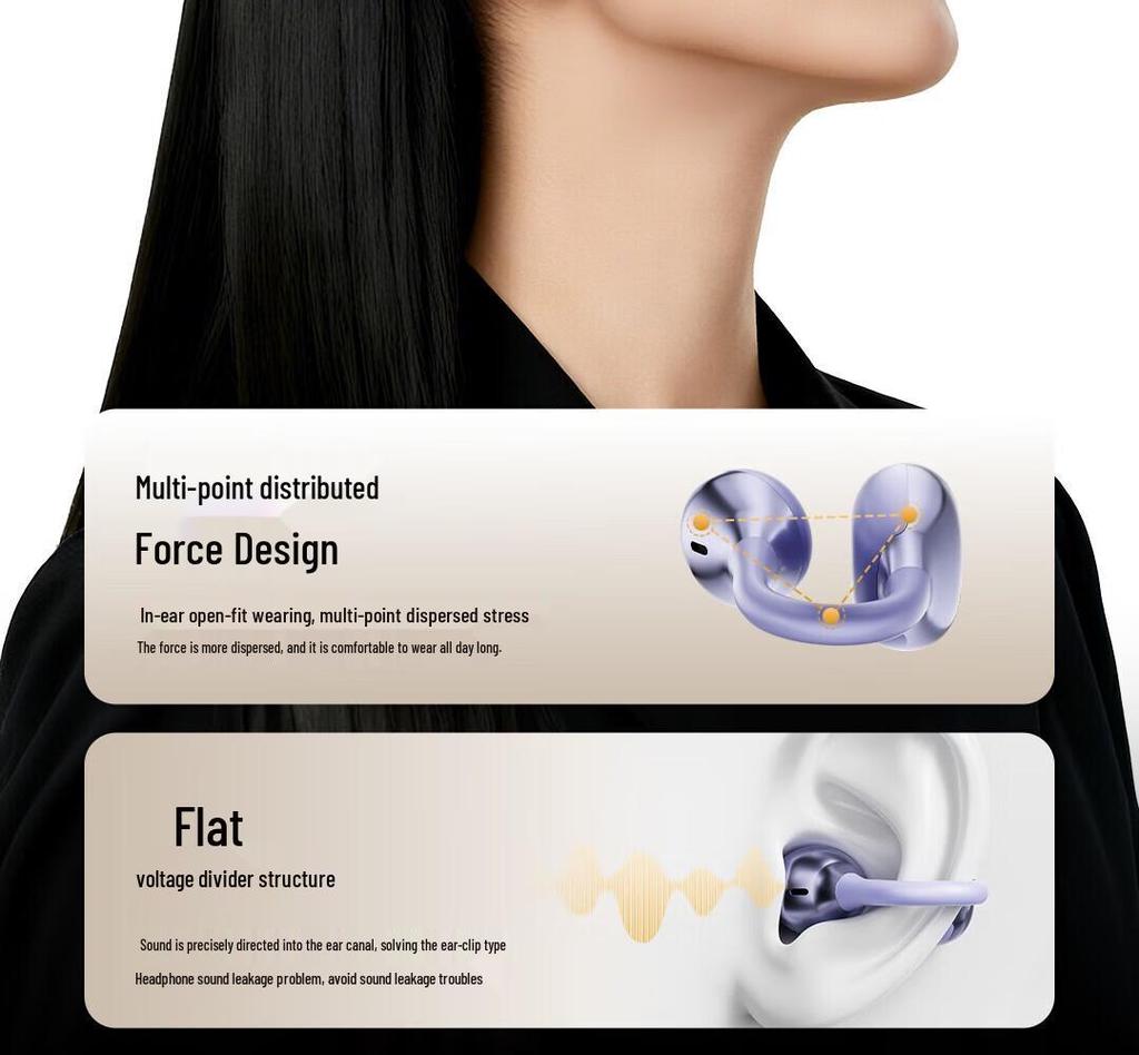 Newman OWS-J05 Wireless Clip-on Earphones: Noise Reduction, Sound Leakage Prevention, Bluetooth Flash Connect, Waterproof for Sports.