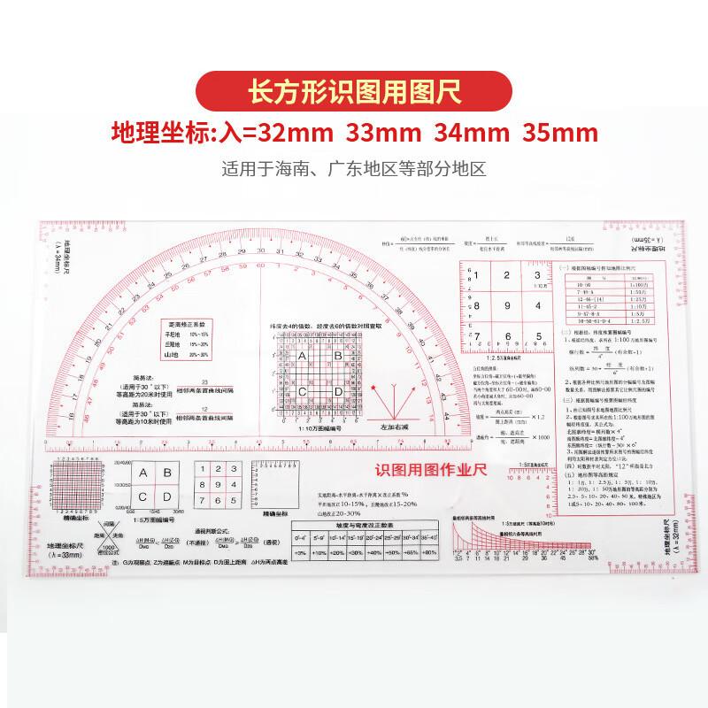 

WYZYTQ-13 Geographic Coordinate Topographic Map Reading Ruler Set