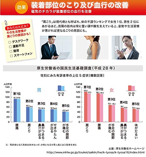 Phiten RAKUWA Magnetic Titanium Necklace S, Yellow, 55cm, TG605654