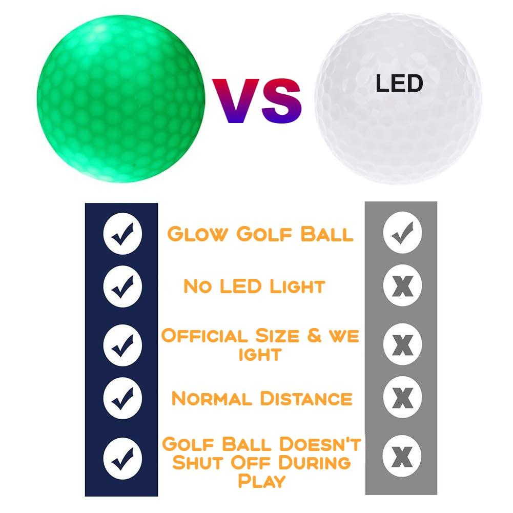 JIANGMU Leuchtende Golfbälle Diese fluoreszierenden Golfbälle leuchten im Dunkeln und bleiben lange hell. Sie verwenden keine LEDs und sind daher ideal für die Beste