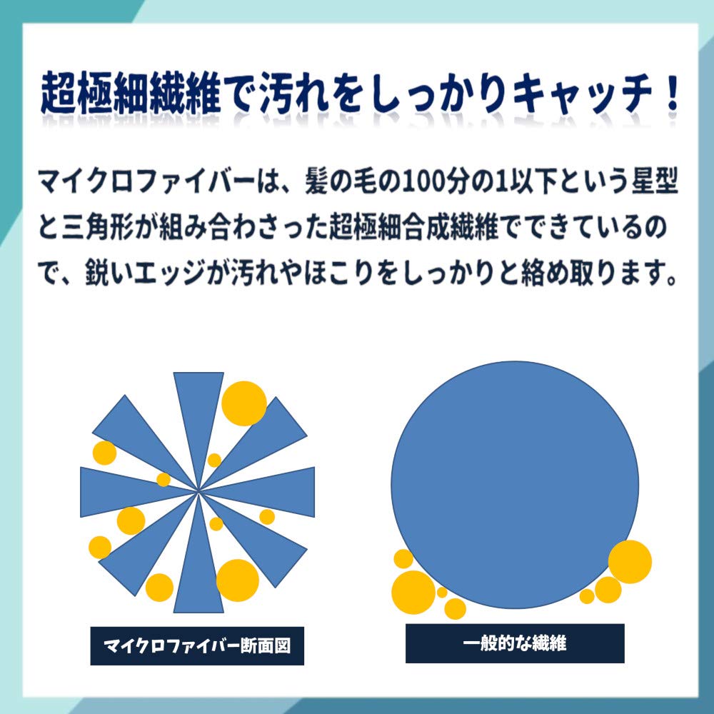 Autowäsche Mikrofaser für Wasserflecken und Öl Set mit 6 30cm x Handtücher, Tücher, Saugfähig, Abwischen, Entfernung, Entfernung, (Blau, 30cm)