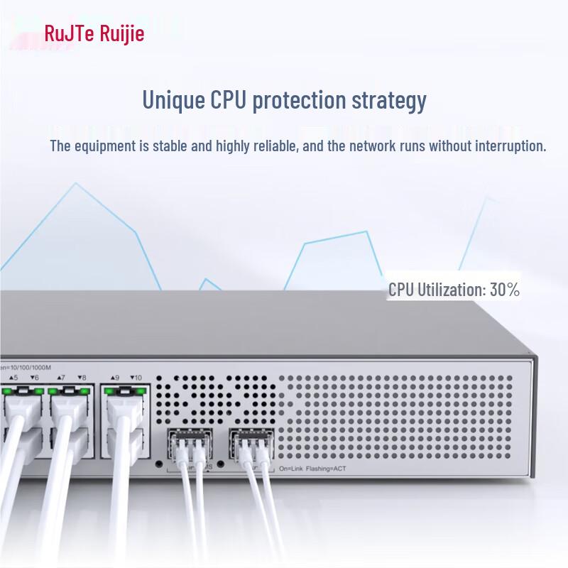 Ruijie 10-Port Gigabit Managed Switch
