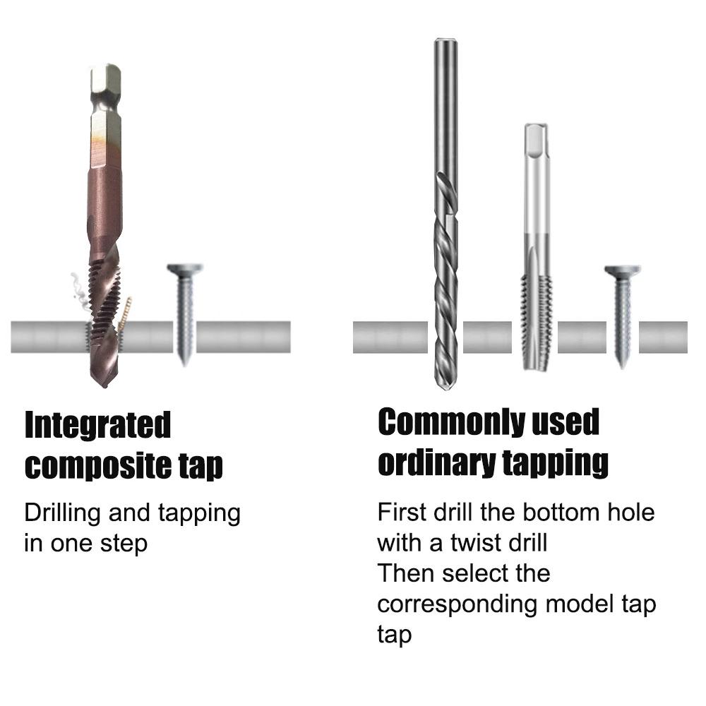 Composite Screw Tap Bit HSS-CO Tap Drill Set 1/4" Hex Spiral Tap Drill Reamer Titanium Soft Metal Thread Drilling Tapping Tools