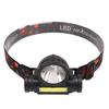 Outdoor Headlamp IPX4 Waterproof Super Bright USB Charging COB Head Flashlight for Running Cycling