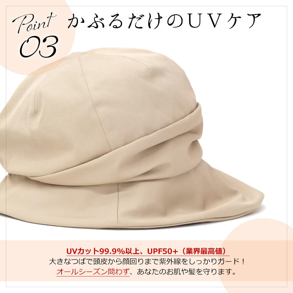 BEEL Wide Brim Veil Deep Slimming UV Sun Solid Outing Women's Hat, Beige, Brim, Face, Protection, Protection, Color, Spring/Summer, Casual, Stylish,