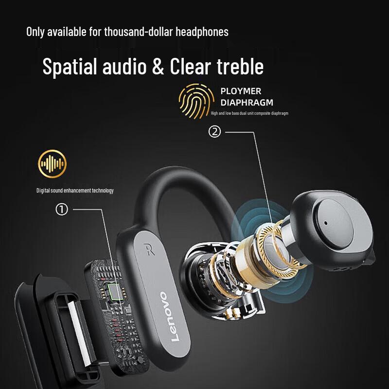 Lenovo LP76 Open-Ear Bluetooth Sport Ear-Hook Headphones