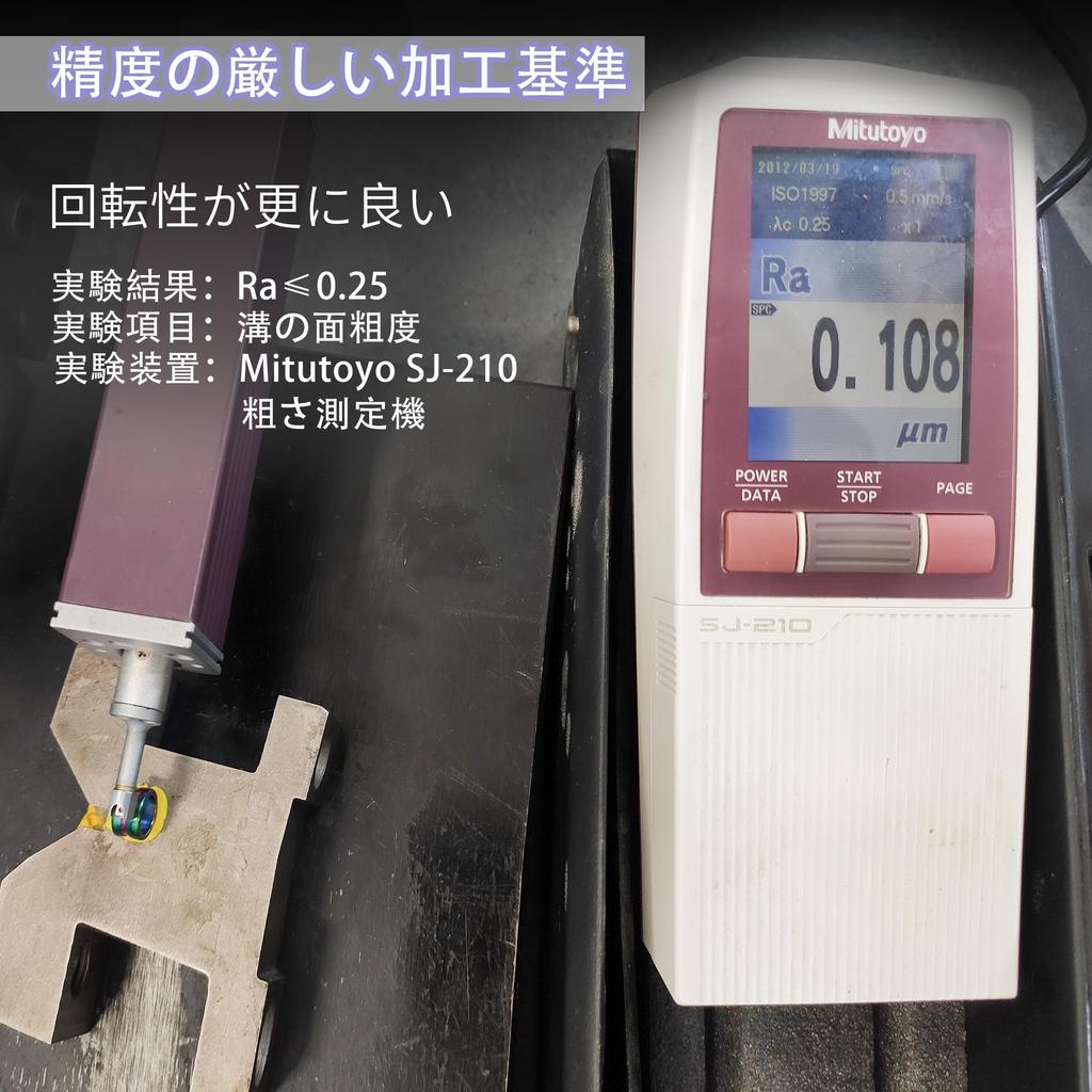 Fmate Works Titanium Line Roller for Shimano Spinning Reels 24 20 Vanford High High Increased Casting Distance TiTa 1000-4000 Etc. Rotation, Strength,