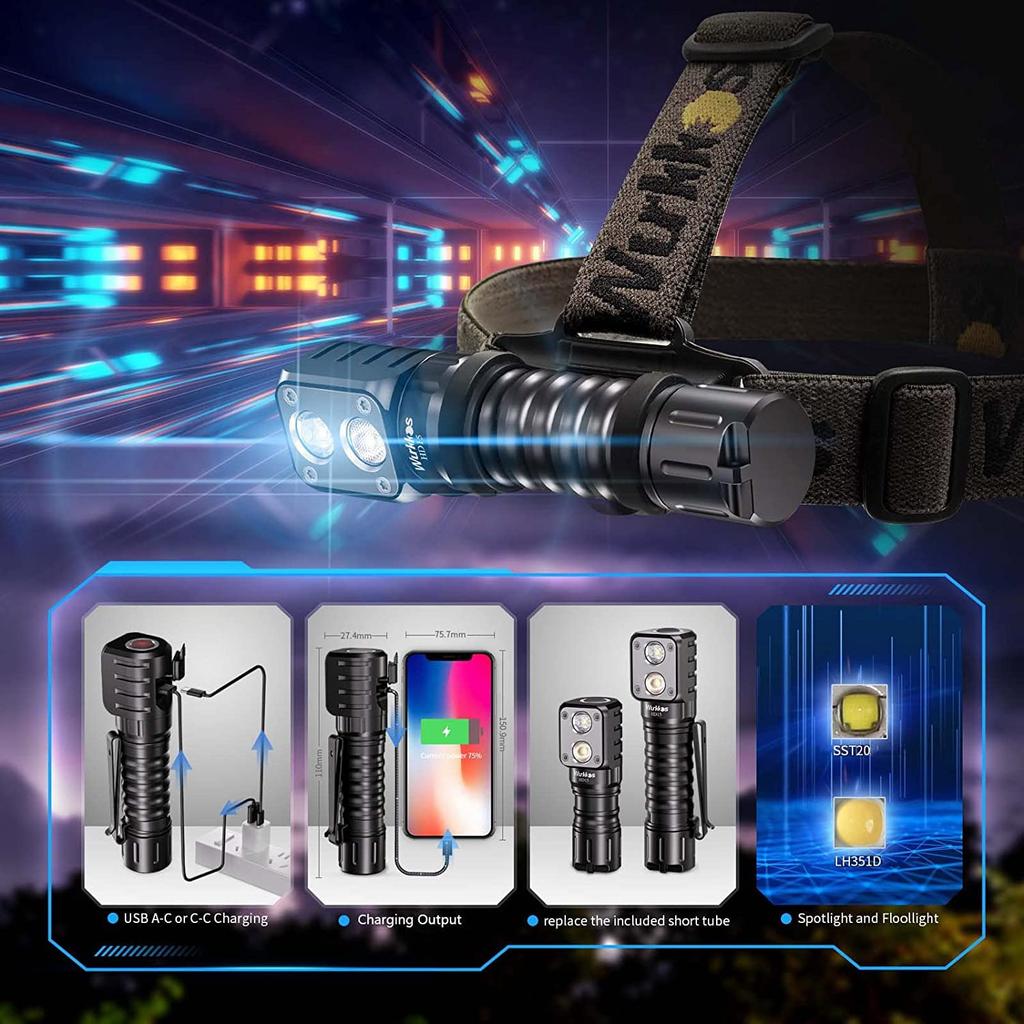 Wurkkos Rechargeable LED HD15 2000 Lm 90 High CRI LH 351 D Powerful SST 20 LED Spotlight IPX 8 Suitable for Adults and Running Black Headlamp,