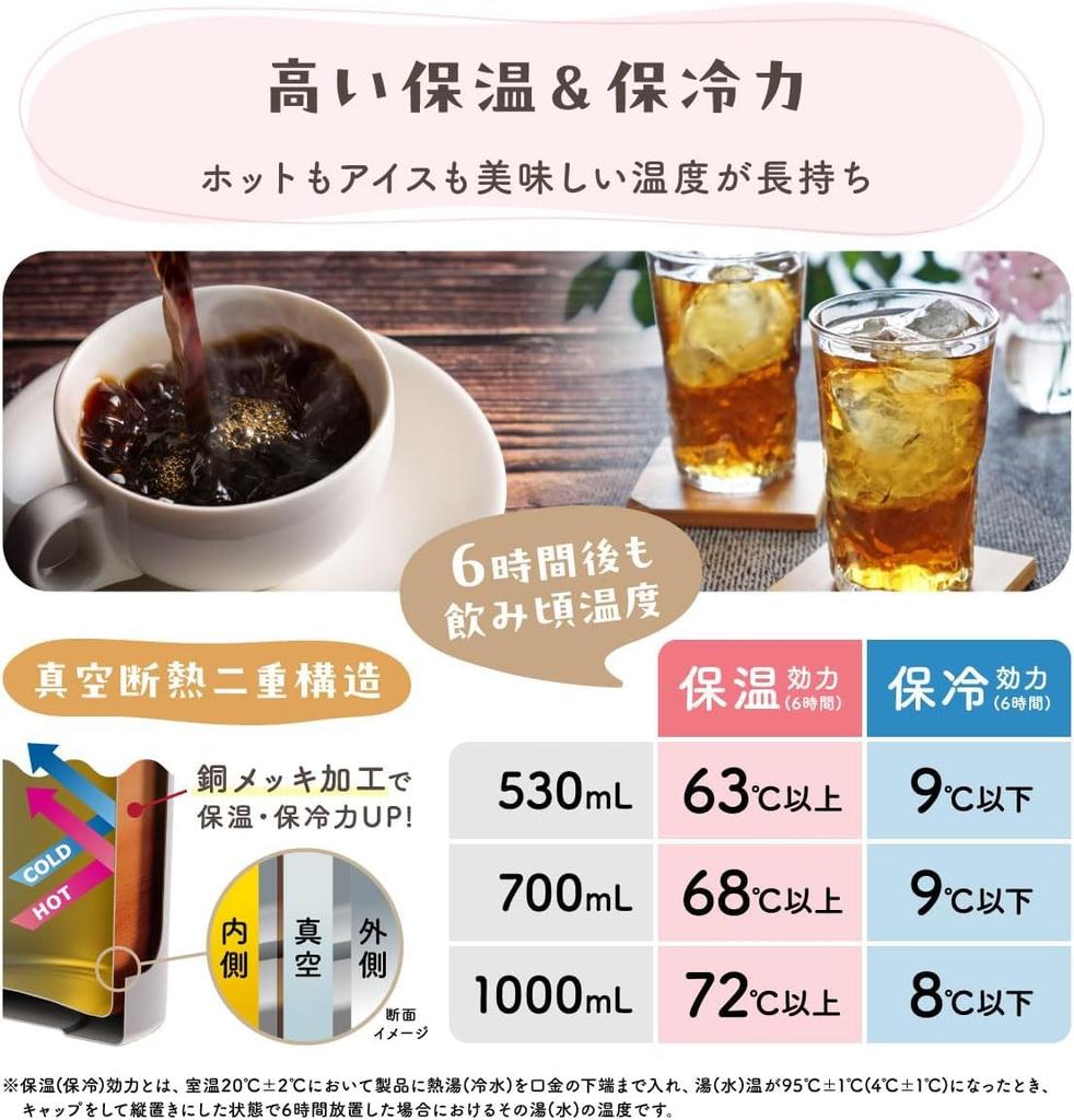 Atlas 1000ml Water Vacuum Stainless Integrated Seamless Direct Easy to Outdoor Suitable for Hot Bottle, Insulated, Steel, Gasket, Screw-On Design,