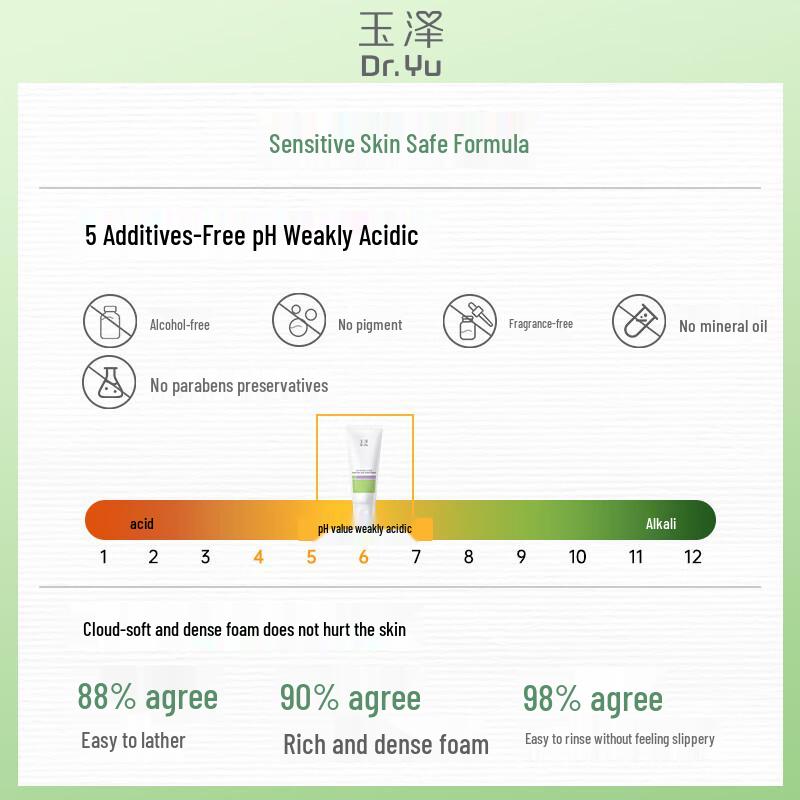 Dr.Yu Soothing & Conditioning Foaming Cleansing Cream