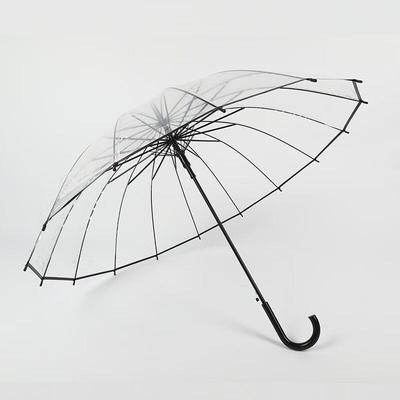 Accessoarer – Paraplyer