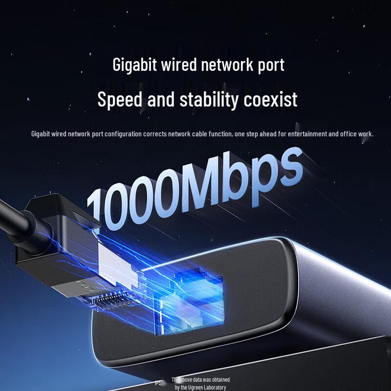 Ugreen Type-C Hub with Gigabit Ethernet & USB Ports