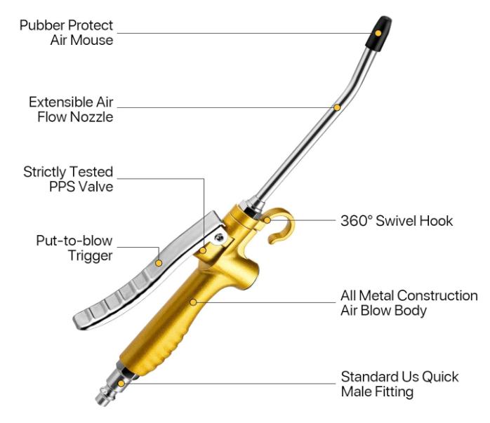High Volume Industrial Air Blow Gun with Rubber Guard Air Flow Nozzle Pneumatic Dust Cleaning Tool for Compressor Accessories