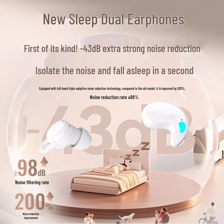 Q12 Wireless Bluetooth Sleep Earbuds – Dual-Ear, Semi-In-Ear, Isolating, Two-in-One Design (Two Pairs)