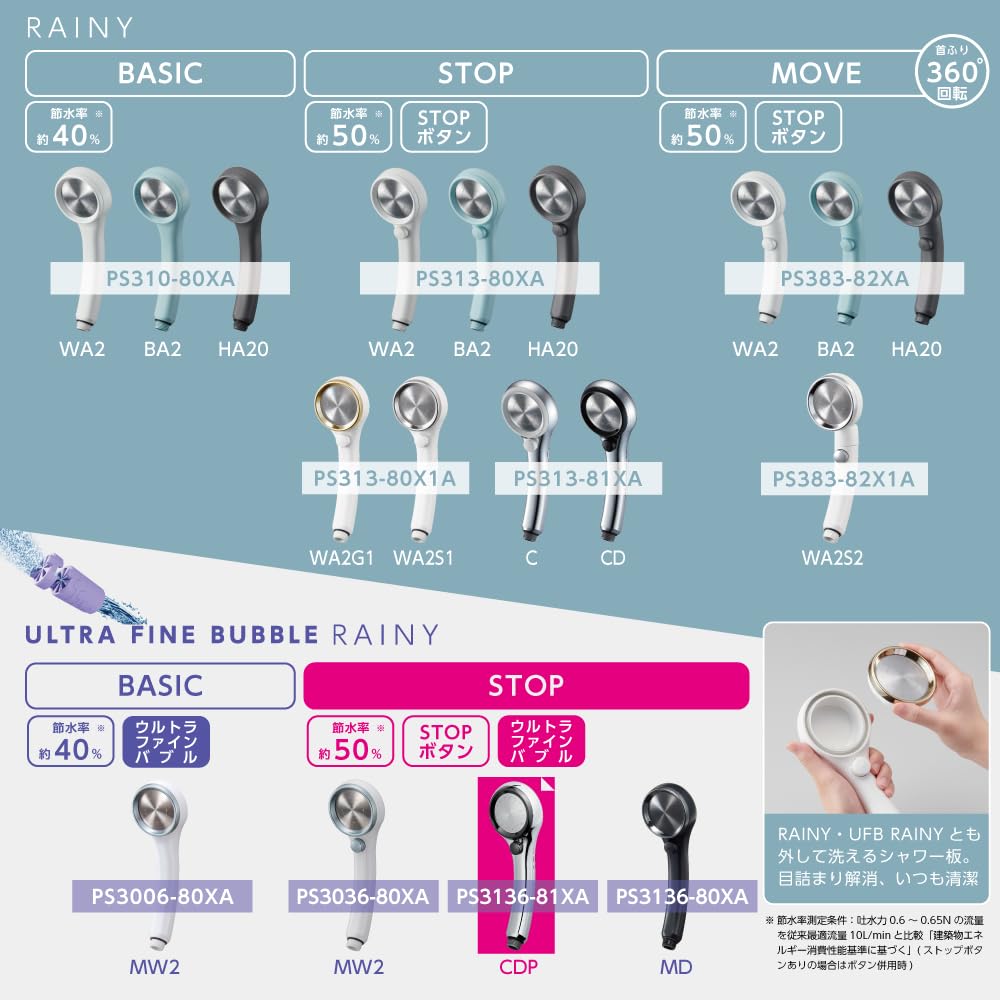 SANEI Ultra Fine Bubble Shower Rainy Water Handheld Water Made In Silver Plated Head, Metallic, Ultra-Fine Flow, Stop, Saving, Japan, PS3136-81XA-CDP,