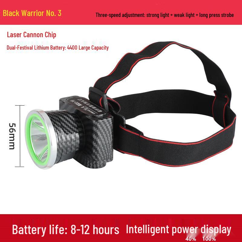 

Nufeng Rechargeable High-Power Headlamp