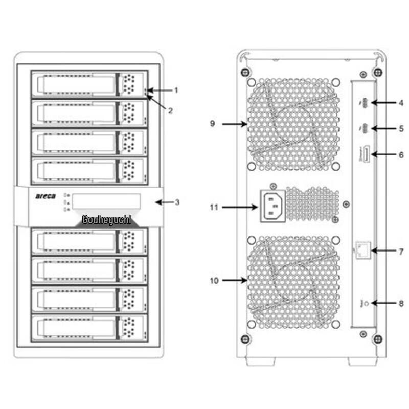 Areca ARC-8050T3U 8-Bay Thunderbolt 3 RAID Storage