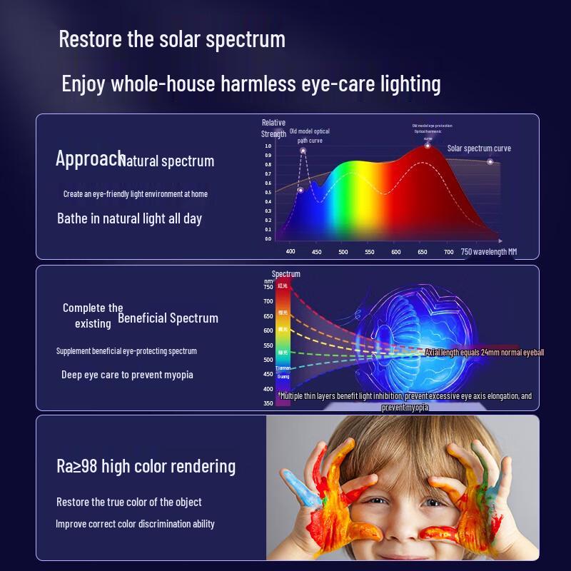 UOSU LED Full Spectrum Recessed Downlight