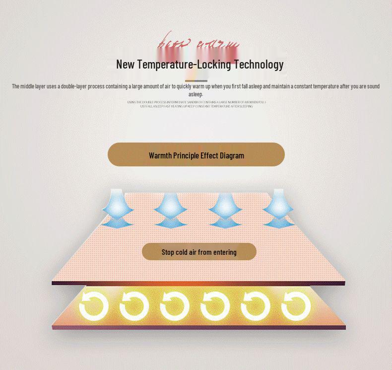 G5Z Double Layer Winter Blanket: Thick Flocked Raschel & Milk Fleece for Cozy Naps.