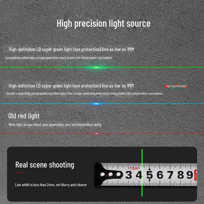 "High-Precision Outdoor 23-Line Infrared Laser Level Meter with Automatic Leveling"