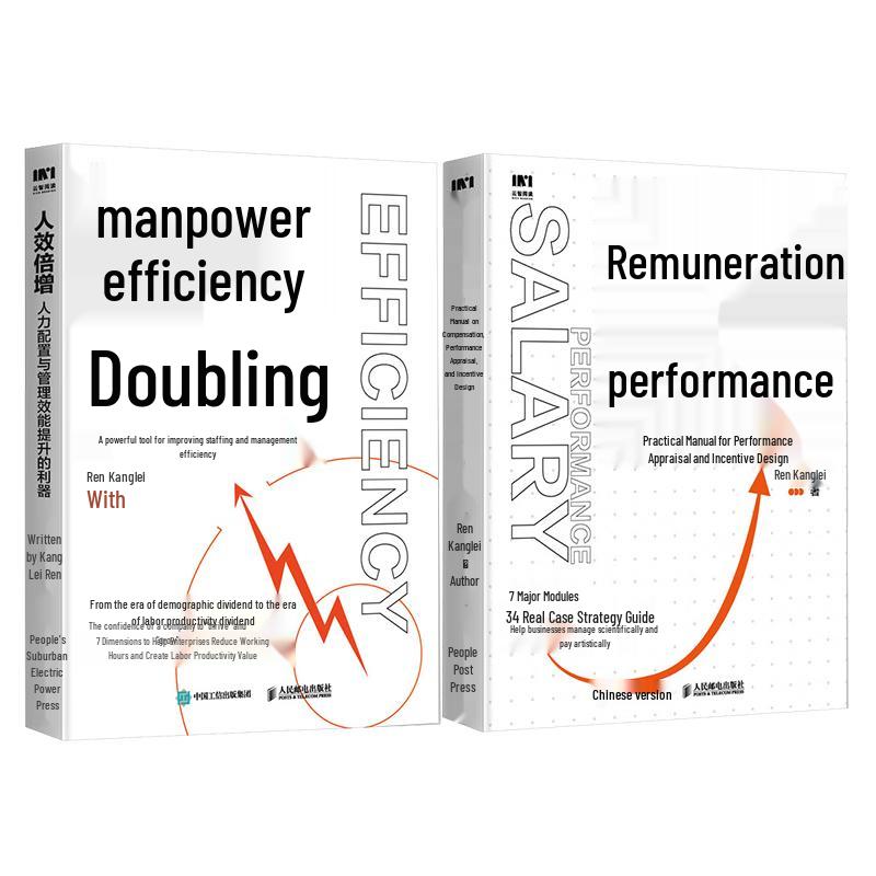 Human Resources Management: Efficiency & Compensation (2-Book Set)