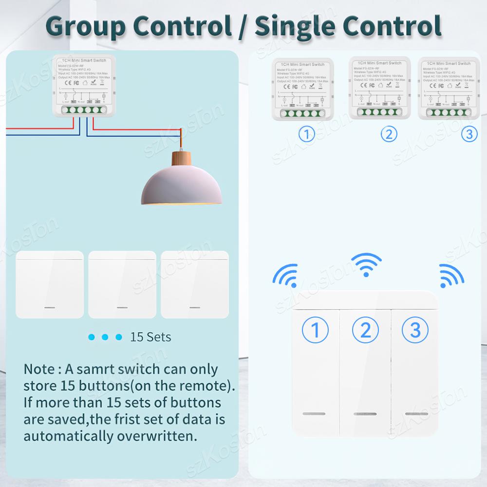 16A Tuya WiFi Smart Switch with RF433 Remote Control 1/2/3 Gang Wireless Wall Switch Mini Breaker Voice Control for Alexa Google
