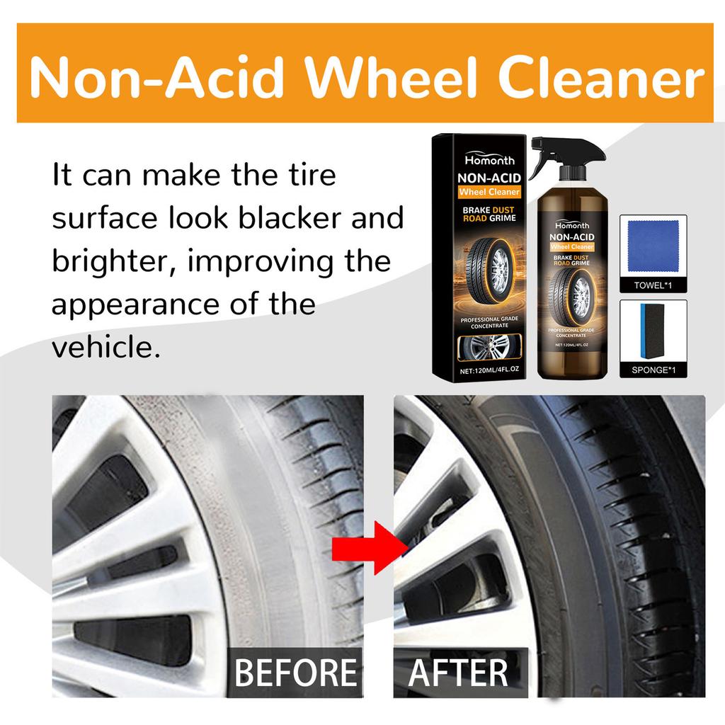 Car Tire Cleaner Kit Wheel Rim Polish Restoration Multi Function Cleaning Care for Car Wheels Maintenance