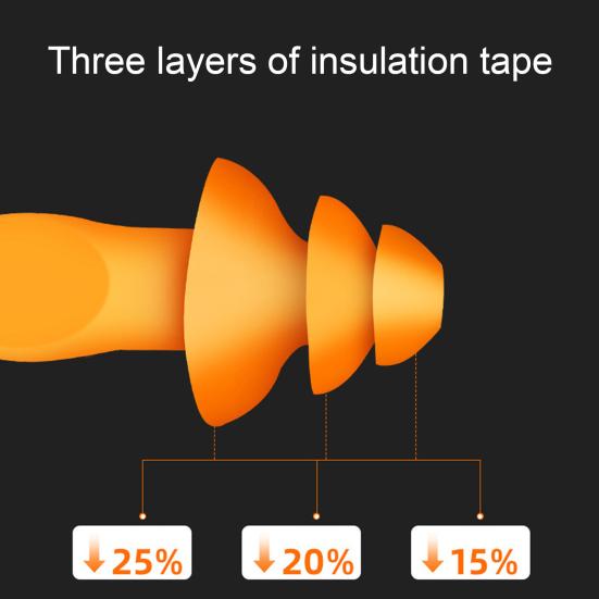 1 Pair Widely Used Noise Canceling Ear Plugs Three-layer Sound Insulation Waterproof Compact Silicone Earplugs Workshop
