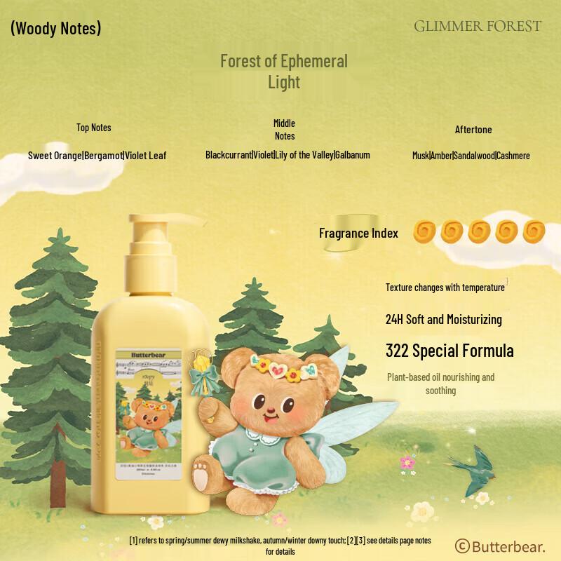 Roopy Fougère Fragrance Plant Extract Body Lotion