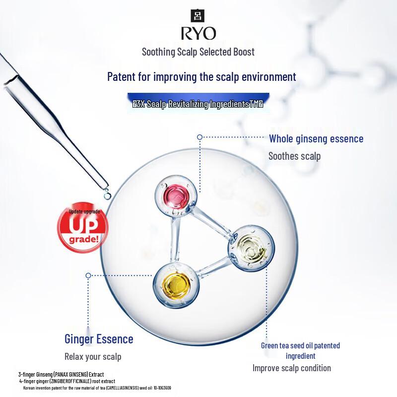 Ryo Blue Anti-Dandruff Shampoo