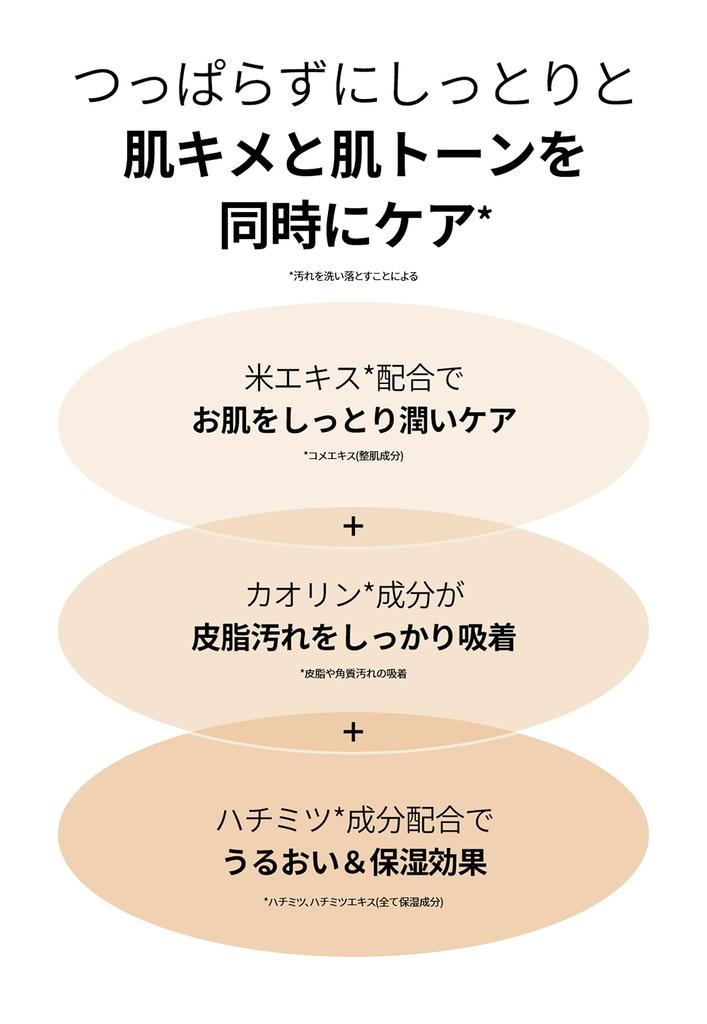 [BOJ] Ground Rice and Honey Glow Mask [Beauty of Joseon] Rice Honey Glow Mask 150ml *Rice, Propolis, Skincare, Pack, Sake Lees