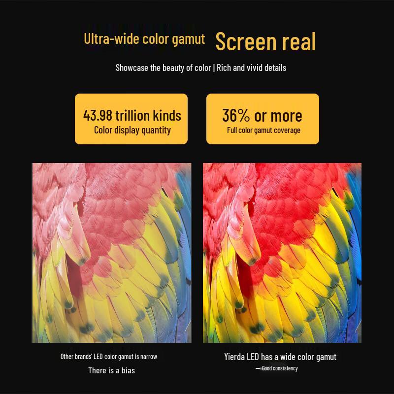 Erda P2.5 Indoor Vollfarb-LED-Display-Modul