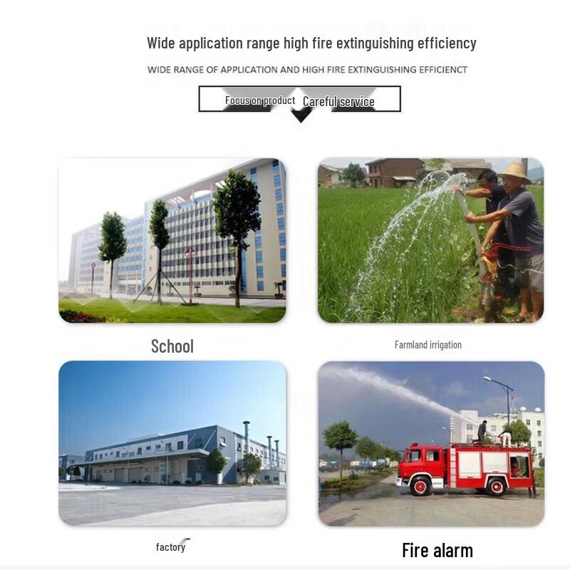 High-Pressure Fire Hose Kit