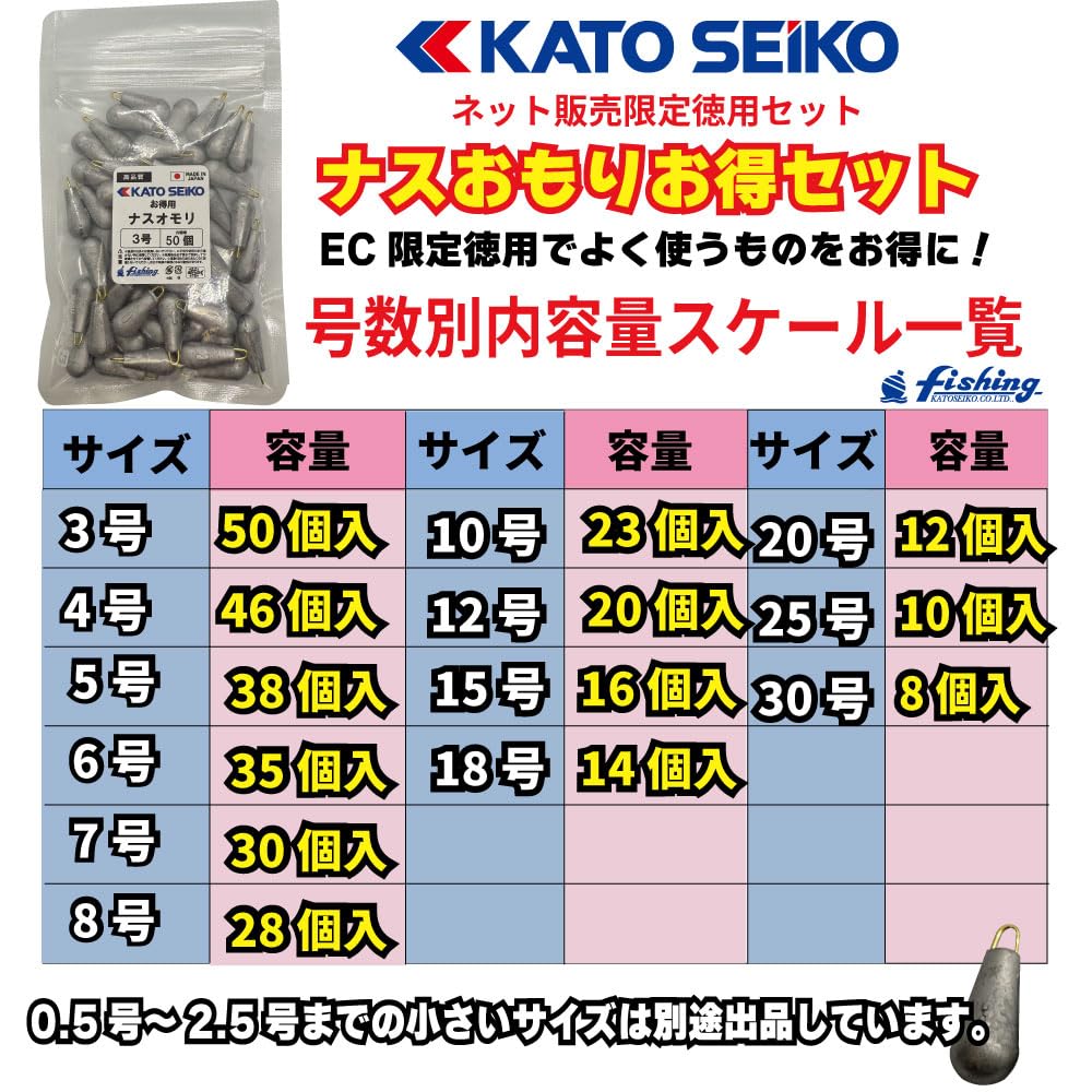 Nasu weight size 3 to 30 value made in Japan