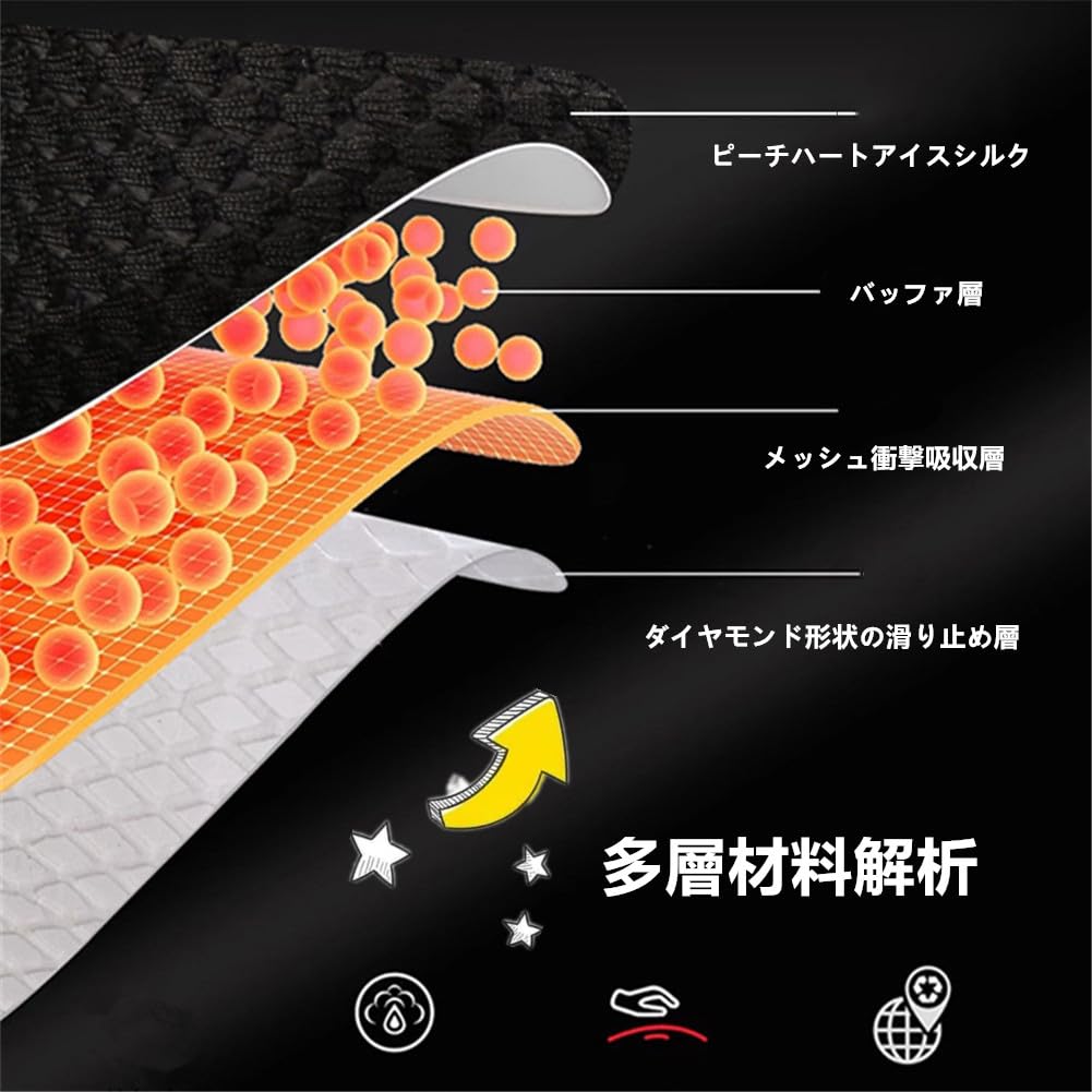 AUSTYLCO Thin Steering Wheel Stylish and Cute Car Steering Wheel Cover with Comfortable White Cover, Grip, Breathable, Non-Slip, O-Shaped Cover,