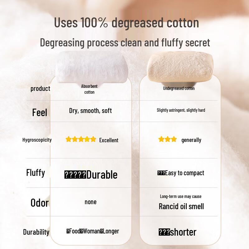 Muji Class A 100% Xinjiang Cotton All-Cotton Duvet