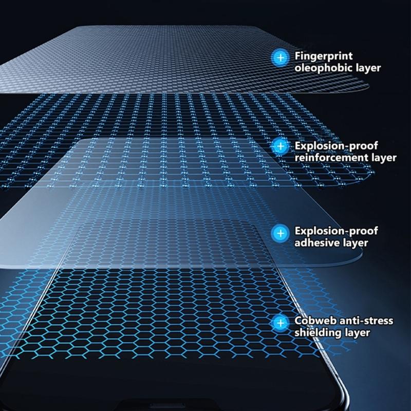 Hydrogel Film for 1050 Screen Protector Scratch Clear Full Coverage Soft Protective Film Bike Computer Accessories