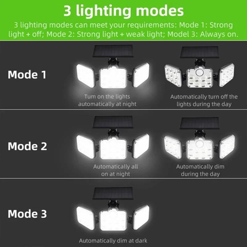138LED Solar Lights Outdoor Motion Sensor Human Induction Adjustable Head IP65 Waterproof Solar Power Wall Lamp